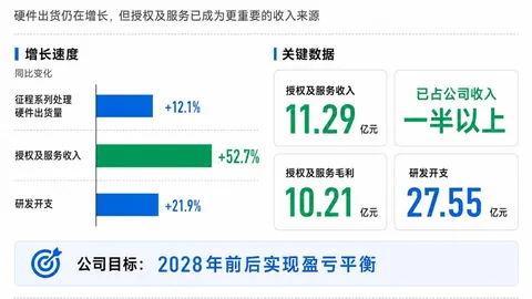 罗马诺独家爆料：维拉神锋沃特金斯加盟新月，转会总价高达6040万欧2026最新转会大案